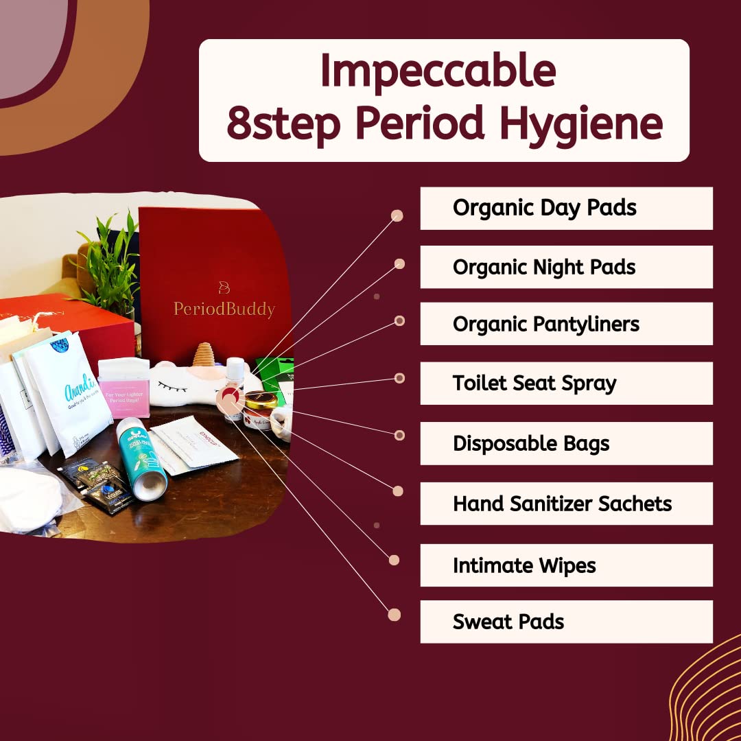 The Charmer Periods Kit - Premium Period Kit, Pampered Period Experience, Best Thoughtful Gift Box For Wife, Girlfriend, sister for birthday, anniversary, women's day