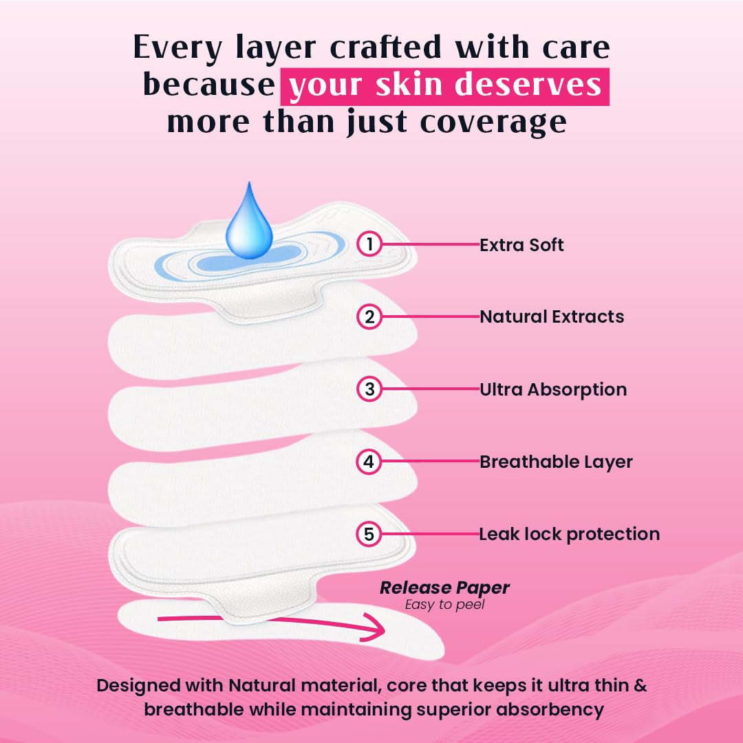 Organic Cotton Plus Herbal Sanitary Pads for Women XXL – Combo Pack of 20 | Organic Sanitary Pads with Aloe Vera, Neem & Camel Grass | Gentle Comfort, Skin-Friendly Napkins for Periods